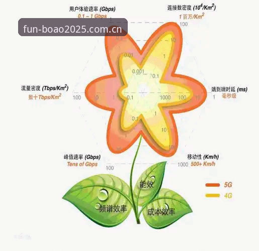 博澳娱乐正规吗2026最新版本 解析博澳娱乐平台的6大核心优势:从数据安全到用户体验的全面评估